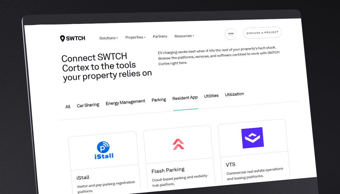 Integration blog header